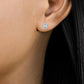 9K White Gold Lab Grown Diamond EARRINGS 1.15 ctw E31955EM-1